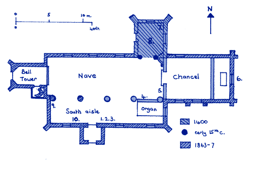 Church Plan